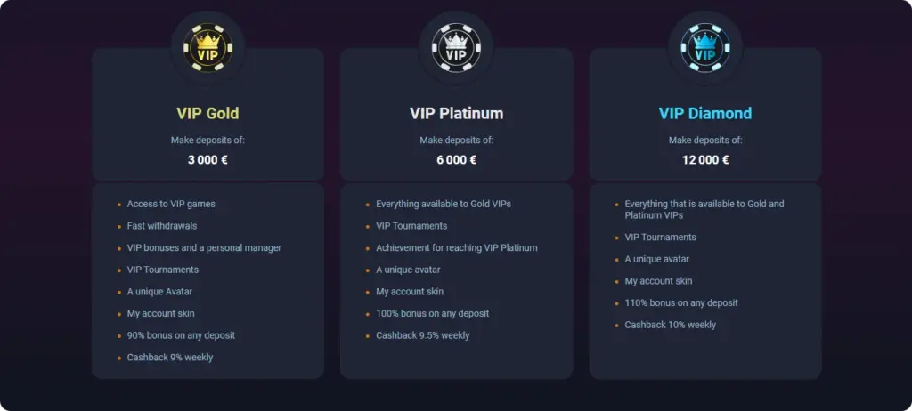 Vox Casino VIP klubs